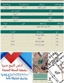 أرض للبيع صبيا المحلة الجديدة - 3